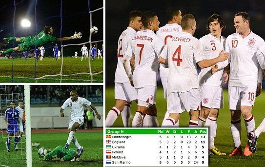 Inggris Tundukkan San Marino 8-0